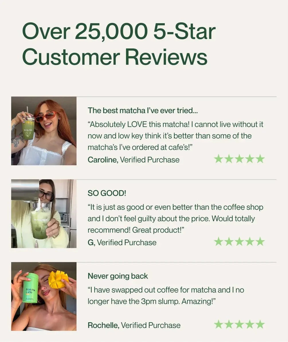 Unsweetened 300 Serving Matcha Latte Cafe Bag